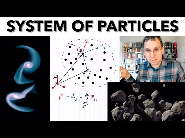 System of particles