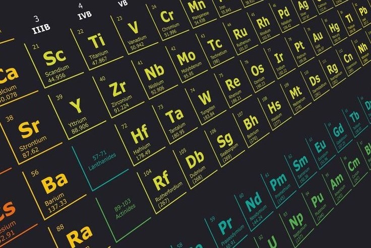 The S-Block elements